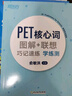 新东方 PET核心词图解+联想巧记速练学练测  适用新版考试对应朗思B1青少版 实拍图
