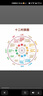 正版唱片 马克西姆 克罗地亚狂想曲 钢琴大师经典轻音乐 汽车载cd碟片无损黑胶3CD光盘 实拍图