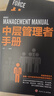 管理类书籍（套装5册） 领导力+执行力+识人用人管人+中层管理者手册+团队沟通的艺术团队企业管理书 实拍图