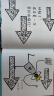 杜莱绘本 杜噜嘟嘟（套装全四册）2-6岁杜莱经典创意互动游戏书 让孩子爱上阅读 晚安绘本 东方甄选 直播推荐抖音爆款童书 省钱卡 实拍图