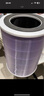 简庭 适配智选720空气净化器滤芯 KJ500F-EP500H除醛除霾加强版 实拍图