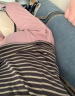 六和乾坤南京同仁堂孕吐缓解神器生姜陈皮酸酸片复合维生素b6孕妇零食品缓解孕吐营养品 实拍图