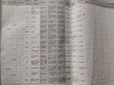 金考卷特快专递 第1期 英语 2024年高考试题汇编 高考真题卷 2025年新版 天星教育 实拍图