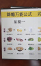 爱普生（EPSON）L4266墨仓式彩色无线多功能一体机家用/办公打印（打印复印扫描 wifi 自动双面） 实拍图