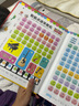 雷朗会说话的早教有声书0-8岁宝宝手指点读书儿童玩具生日礼物 实拍图