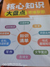 斗半匠 小学核心知识大盘点 语文一年级二三四五六年级核心知识集锦 重点知识大全人教版通用小升初总复习 实拍图