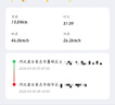 台铃电动自行车超能S苍穹EB长续航108KM铅酸电池含上牌服务电动车收货即骑外卖代步电瓶车复古红 实拍图