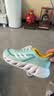 阿迪达斯（adidas）男鞋女鞋透气网面户外休闲运动跑步鞋JS0471 43  实拍图