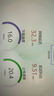 汇君（HUIJUN） 2.4G/5.8G双频胶棒天线wifi蓝牙监控网桥ZigBee路由器外置天线 2.4G/5.8G双频10dBi20cm内孔黑 实拍图