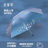 天堂伞超轻遮阳伞太阳伞女防晒小巧便携折叠晴雨伞两用印logo广告伞定制 经典款- 蓝色 实拍图