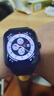 iboann适用iQOO WATCH GT手表表带皮革vivowatchgt替换腕带经典小牛皮智能手表黑色带生耳原装替换配件带 实拍图
