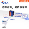 有人【顺丰发货】单串口服务器RS485\232\422转以太网串口转网口Modbus网关MQTT边缘计算302\304\306 【RS485/232/422转以太网】306 实拍图