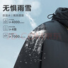 京东京造羽绒服男鸭绒加厚防寒工装面包服短款冬季外套衣服 黑色 XXL 实拍图