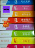 宫御坊 北京特产宫廷八件礼盒2520g礼品节日送礼送长辈伴手礼糕点心小吃 实拍图