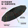 【渐变伞】晴雨两用加大号加固折叠遮阳伞紫外线男女太阳伞全自动 50骨渐变盐系-海盐蓝 全自动 实拍图