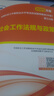 社会工作者中级2026 未来教育社工考试指导教材历年真题押题模拟试卷社工中级2026教材 社会工作实务+社会工作综合能力社会工作法规与政策 全3册 官方 实拍图