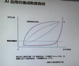 选择性必修二三教材帮高二2025中册下册人教版RJ2024高中选修123新教材解读教材同步教材讲解 25版化学选择性必修二 人教 实拍图