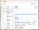 金士顿（Kingston）FURY 64GB(32G×2)套装 DDR4 3200 台式机内存条 Beast野兽系列 骇客神条 实拍图