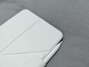 PITAKA适用苹果iPadMini7保护壳iPadPro保护套2025-18款Air7/Mini6通用磁吸超薄皮套支架带笔槽11/13英寸 白色 适配iPad mini7/6 实拍图