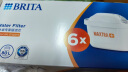 碧然德（BRITA）家用净水壶 滤水壶滤芯 MAXTRA+LE 去水垢专家滤芯 6枚装 实拍图