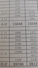 京呈CRG-328适用佳能MF4400/4410/4450/4712/4752/4700/4720w/4710 HP惠普CE278A硒鼓P1560/1566/1606dn M1536dnf 实拍图