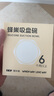 爱咔威（igroway）蜂巢吸盘碗IKV宝宝全硅胶餐具防摔儿童吸力餐盘喝粥汤吃饭 蓝色 实拍图