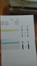 彩格PG-845/CL-846墨盒适用佳能TS3380 TS3180 MG2580s MG3080 2400可加墨MG2980 TS3480黑色ip2880连喷墨水 实拍图