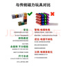 我的世界磁力方块儿童玩具男女孩积木3-6-12岁益智拼装铁生日礼物 随机款【146颗粒+10人仔】彩盒 实拍图