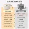 拜格（BAYCO）304不锈钢泡面碗带盖学生上班族饭盒快餐杯大容量可沥水1L BC5796 实拍图
