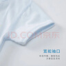 舒贝怡2件装婴儿衣服夏季薄款新生儿连体衣短袖哈衣儿童爬服蓝色73CM 实拍图