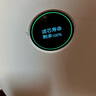 思博润 适配小米空气净化器滤网滤芯1代、2代2S、3代、Pro空气净化器滤芯 F1带芯片滤芯(适配F1小米净化器) 实拍图