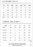 轩靓睡裙女士春秋季纯棉长袖开衫睡袍浴袍家居服 63643暖光白 L(165) 实拍图