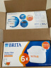 碧然德（BRITA）家用净水壶 滤水壶滤芯 MAXTRA+LE 去水垢专家滤芯 6枚装 实拍图