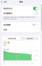 倍思适用苹果16充电线iphone15车载usb转type-c数据线CarPlay车充手机promax平板iPad充电器线  实拍图