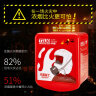 火焰战士防毒面具消防防烟面罩过滤式自救呼吸器防火灾面具TZL30全服帖版 实拍图