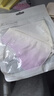 羞小情2025新品防晒面罩口罩女护眼角遮阳全脸护颈冰丝透气可水洗春夏季 护眼角口罩-奶香芋紫 1个 超声波【普通款】 实拍图