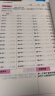 一年级下册口算题卡天天练小学数学口算练习册全国通用版口算大通关数学专项计算能力提升训练A4大开本大字粗体暖色纸张不费眼 晒单实拍图