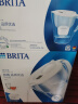 碧然德（BRITA）过滤净水器 家用滤水壶 净水壶 Marella 海洋系列 3.5L（白色） 实拍图