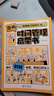 漫画版心理学时间管理启蒙书拒绝校园霸凌礼仪教养社会情商安全保护启蒙书全套共6册 抖音同款正版培养孩子好好长大儿童语言表达能力领导力儿童趣味百科全书科普故事图画绘本4-12岁小学生必读课外阅读早教书籍 实拍图
