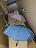 雨航（YUHANG）防紫外线太阳伞三折8骨晴雨两用伞折叠便携商务黑胶学生伞 粉色 实拍图
