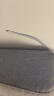 绿联【MFi认证不弹窗】适用苹果充电线Type-C数据线PD30/20W快充to Lightning iPhone14/13手机2米 实拍图