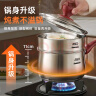 爱仕达ASD 奶锅316L不锈钢18CM加厚复底辅食锅燃气电磁通用NS18B5WG 实拍图