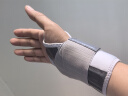 白猫医用型腕关节固定支具手腕护具腕部骨折腱鞘炎护腕防扭伤支架器材 实拍图