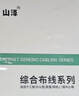 山泽 电脑插座网线口网络面板 电话信息模块通用超五/六/七类免打线模块加厚86型阻燃面板 单口 ZWB-01 实拍图