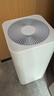 小米小米空气净化器智能除甲醛异味粉尘过敏源雾霾家用 二手 小米2代 小米2代 配标准滤芯 实拍图