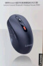 联想（Lenovo）无线蓝牙双模充电鼠标 蓝牙5.0/3.0 便携办公鼠标人体工学设计 Howard理性黑充电版 实拍图