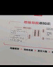 一本高中物理知识大盘点 2025同步教材思维导图串记知识清单解题技巧方法期中期末高考总复习速记练习册 实拍图