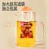 忆江南 玫瑰花佛手舒柑茶礼盒女泡水喝的养生元肝气端午节滋补礼物390g 实拍图