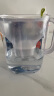 碧然德（brita） 【孙颖莎推荐】家用净水壶 滤水壶滤芯 MAXTRA+LE 去水垢专家版滤芯母亲节礼物 设计师水壶绿色+PRO滤芯12枚 实拍图