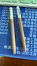KACOxPANTONE联名潘通0.5mm中性笔高颜值签字笔速干圆珠笔黑色水笔碳素笔学生刷题笔（2025）2 支装 实拍图